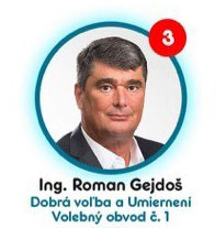 Ing. Roman Gejdoš