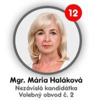 Mgr. Mária Haláková